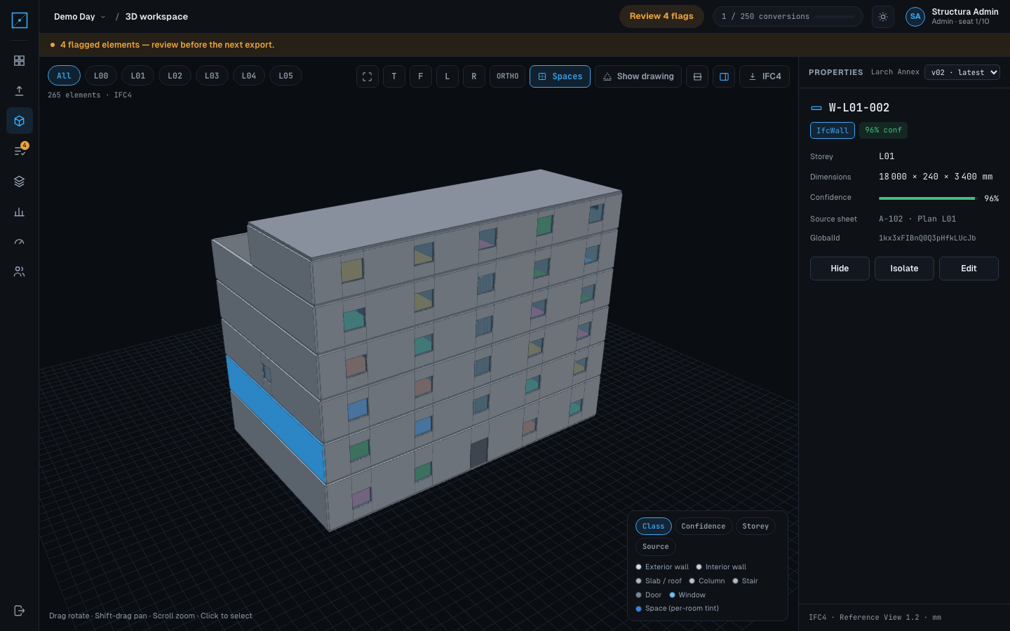 The Structura 3D workspace on the Larch Annex sample in the app's dark theme: the six-storey model in the viewport with one exterior wall highlighted, the properties panel beside it naming that element, its class, storey, dimensions in millimetres, confidence, source sheet and IFC GlobalId, and a class legend below.